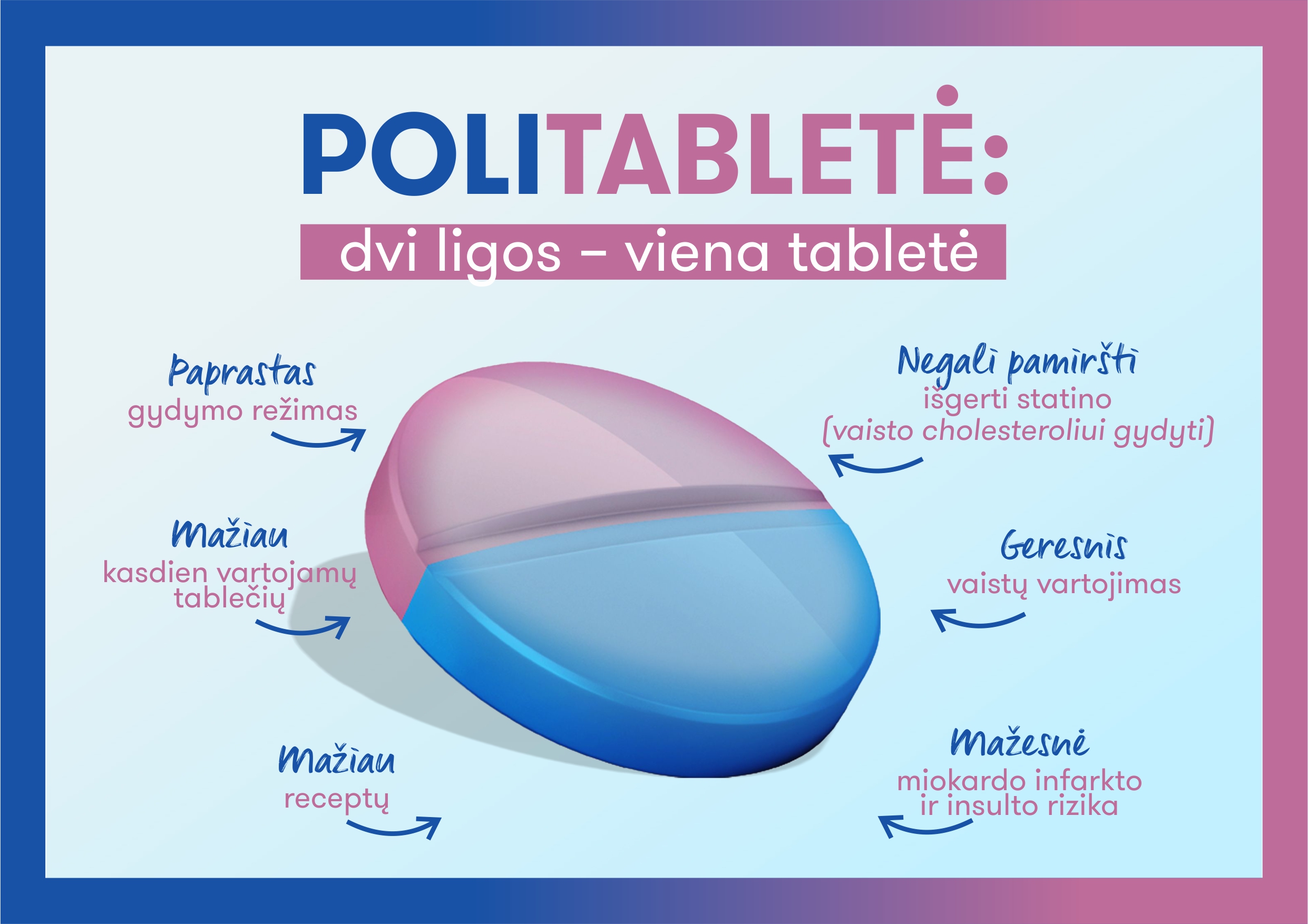 maisto produktai, gerinantys širdies sveikatą kaip gydyti hipertenziją užsienyje